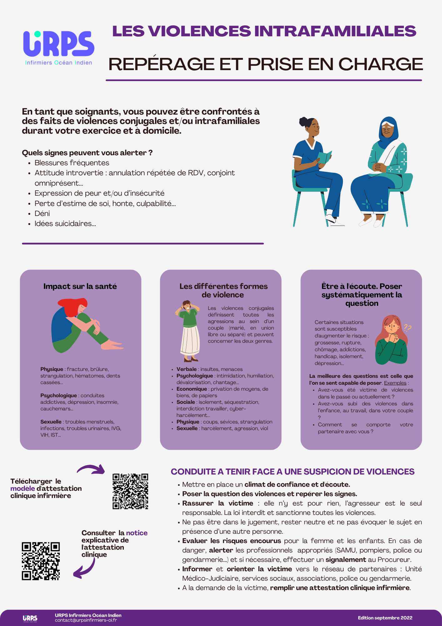 Repérage, prise en charge et orientation des victimes adultes de violences conjugales (La Réunion)