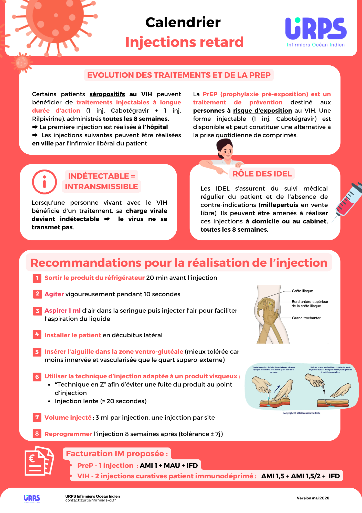 Traitements injectables VIH et PrEP : de nouveaux rôles pour les infirmiers libéraux